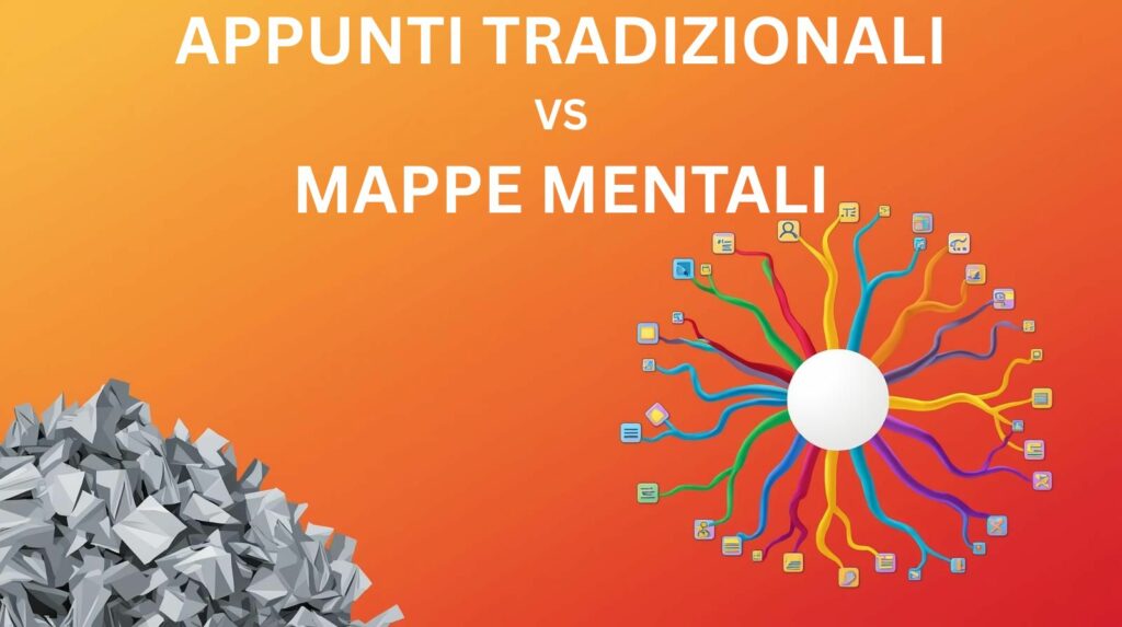 Mappe mentali: come migliorano il tuo business